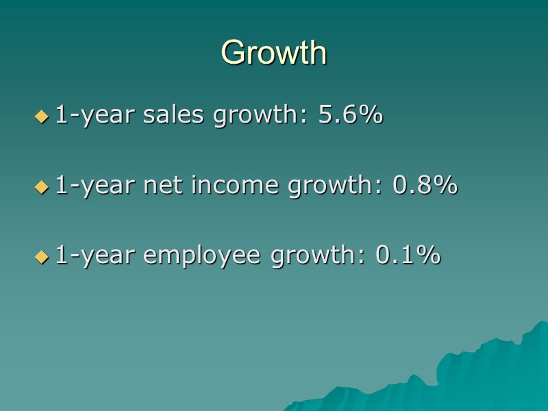 Growth 1-year sales growth: 5.6%  1-year net income growth: 0.8%  1-year employee